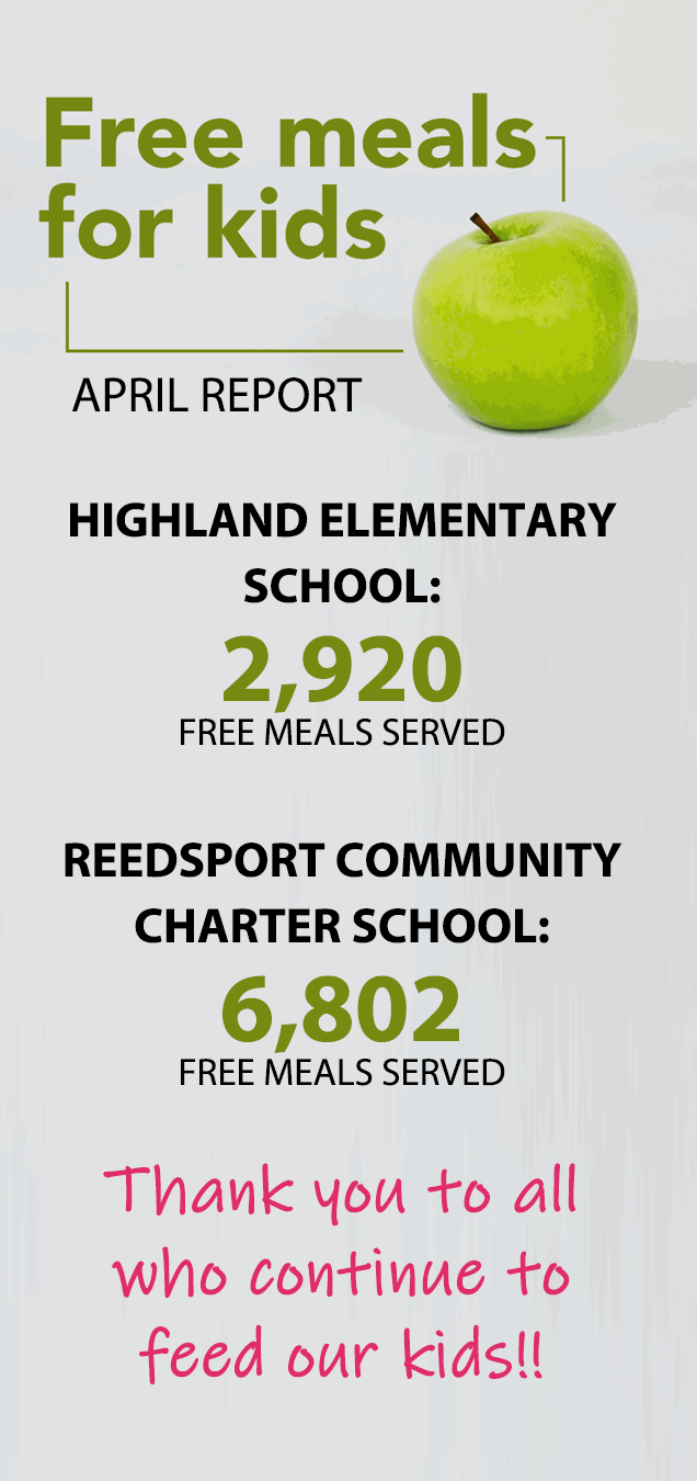 Free Meals- April Report